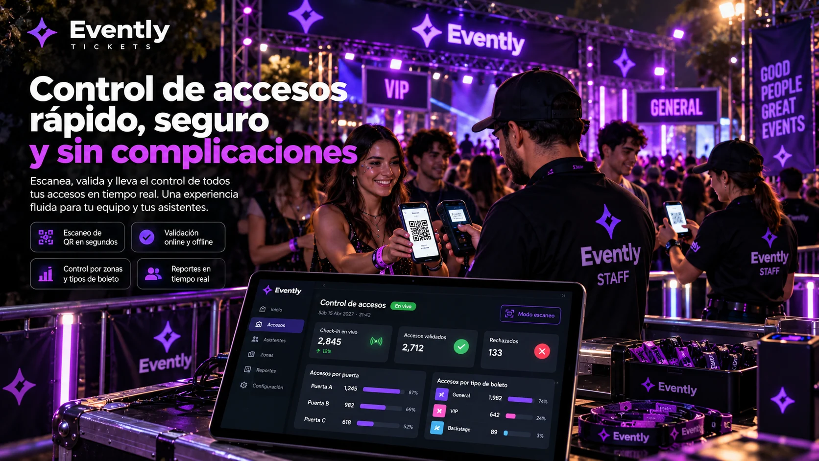Control de accesos Evently Tickets