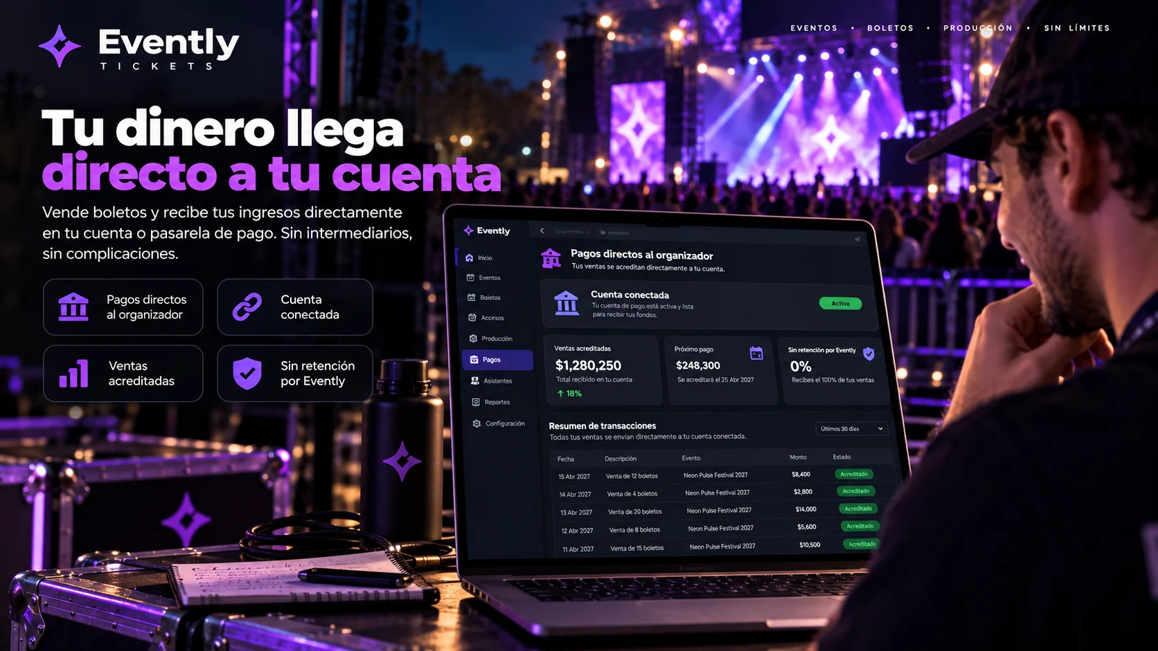 Pagos directos al organizador